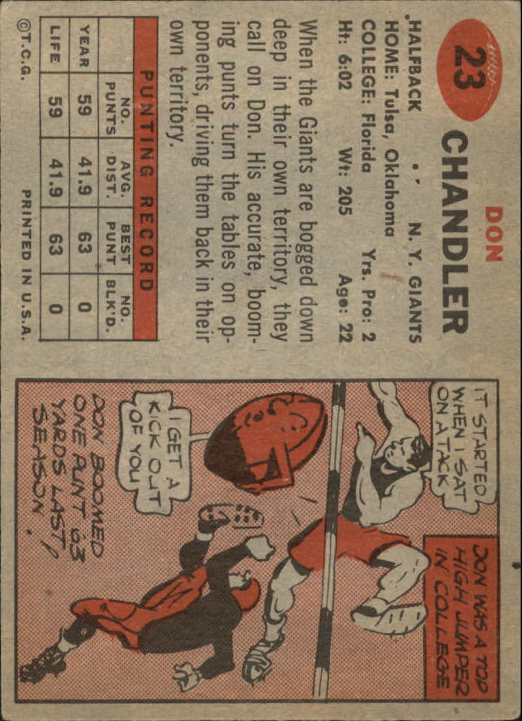 1957 Topps #23 Don Chandler RC back image