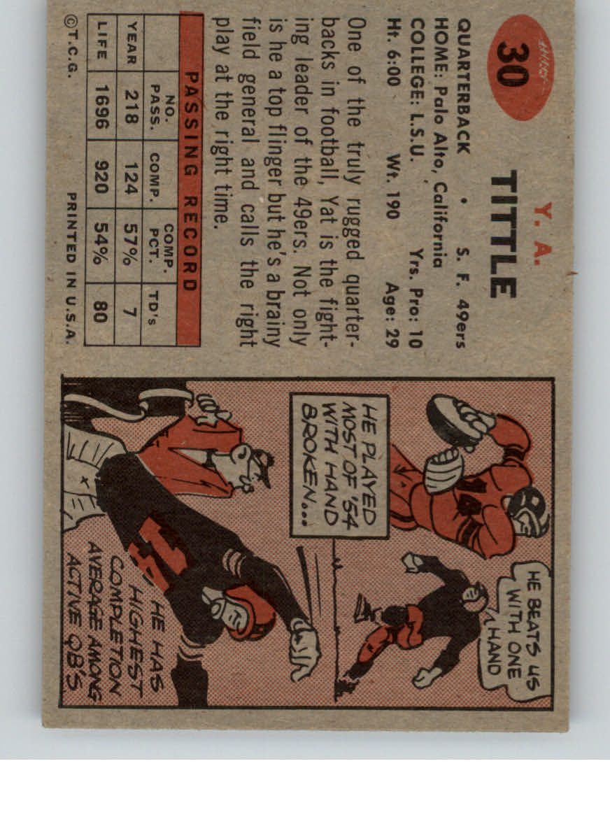 1957 Topps #30 Y.A.Tittle back image
