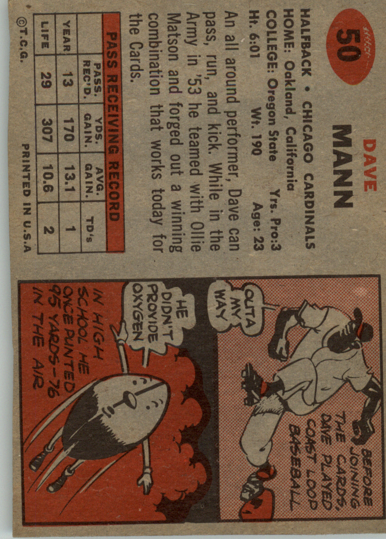 1957 Topps #50 Dave Mann back image