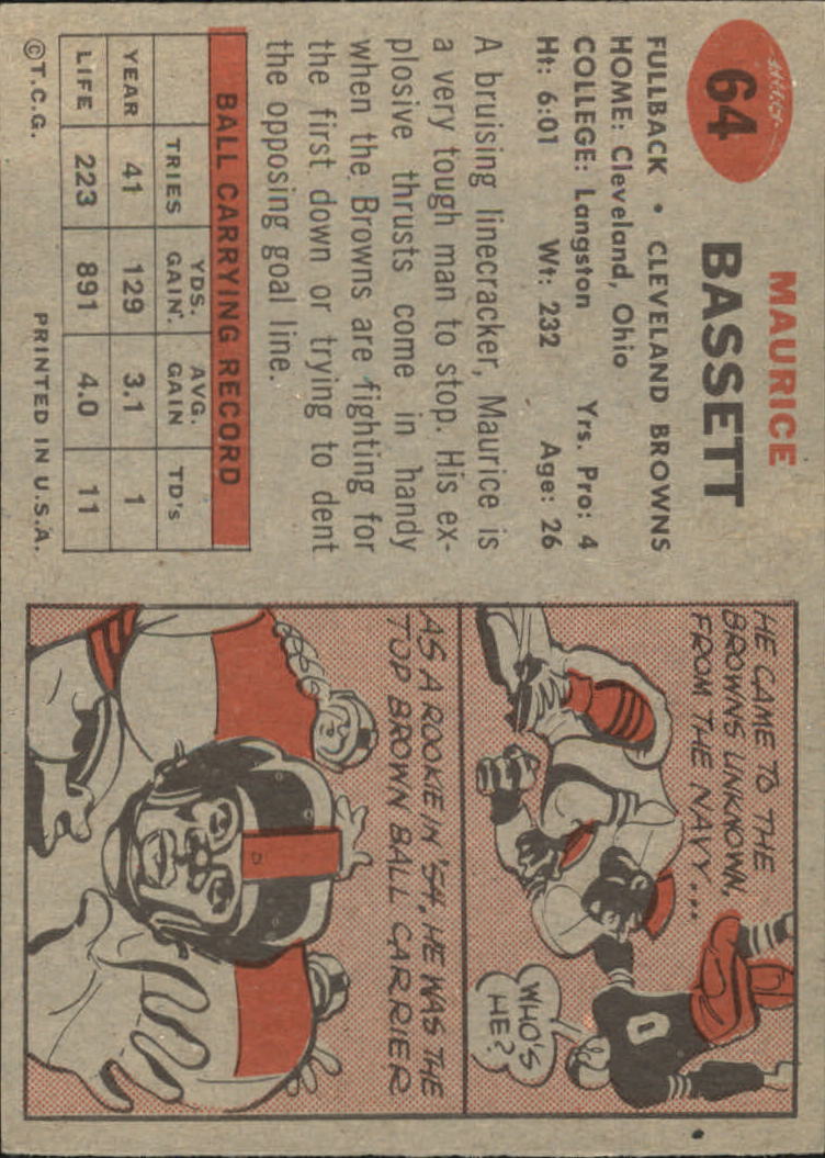 1957 Topps #64 Maurice Bassett back image