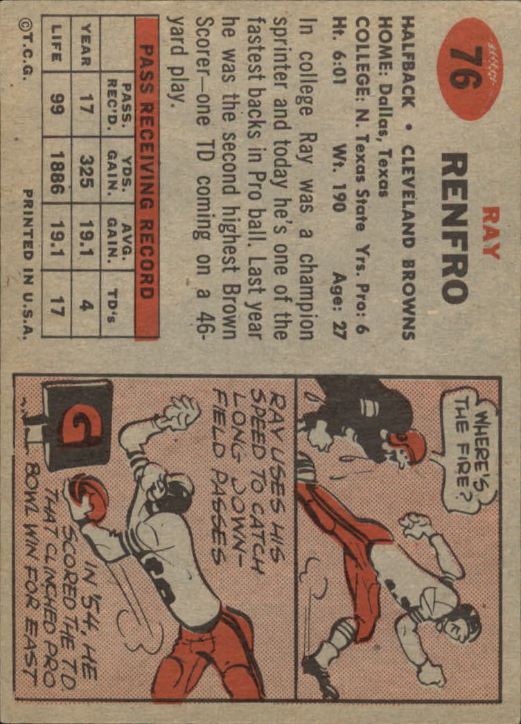 1957 Topps #76 Ray Renfro back image