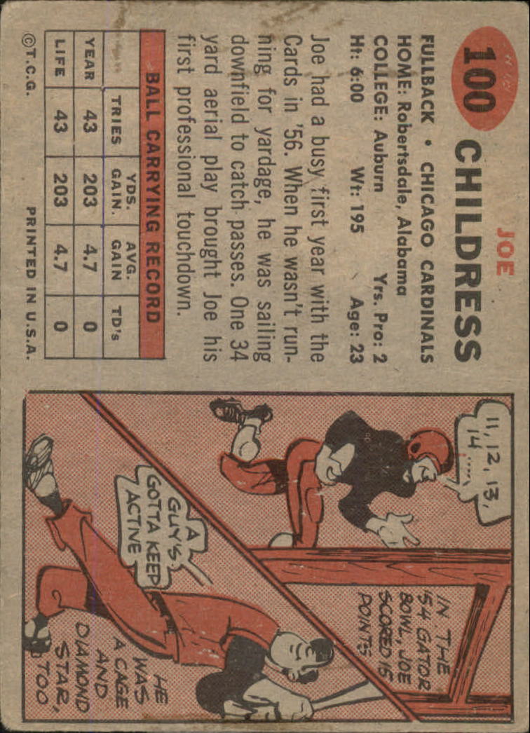 1957 Topps #100 Joe Childress DP RC back image