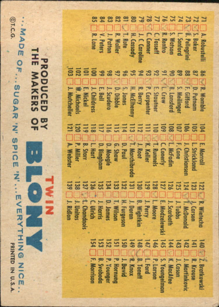 1957 Topps #CL2 Checklist Card SP/(Twin Blony back) back image