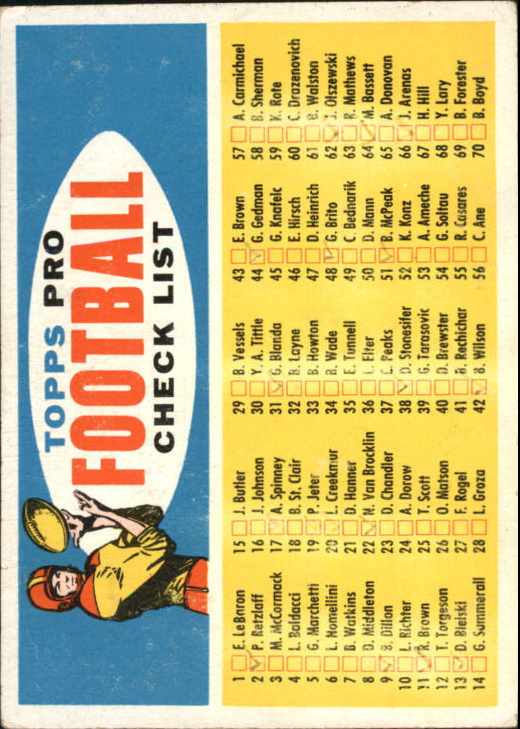 1957 Topps #CL2 Checklist Card SP/(Twin Blony back)