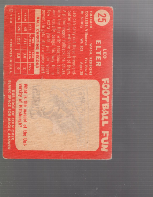 A0233 - 1958 Topps Fußballkarte #S 1-132 + Rookies - Sie wählen aus - 15+ KOSTENLOSER US-VERSAND - Bild 15 von 66