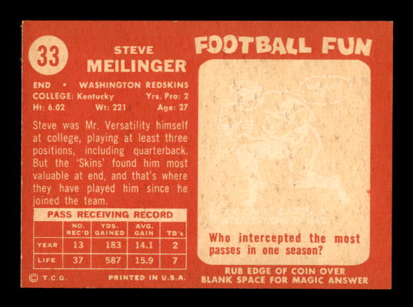 1958 Topps #33 Steve Meilinger back image