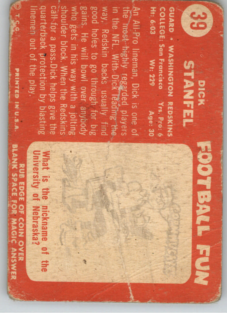 1958 Topps #39 Dick Stanfel back image