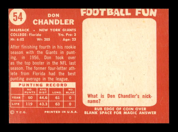 1958 Topps #54 Don Chandler back image