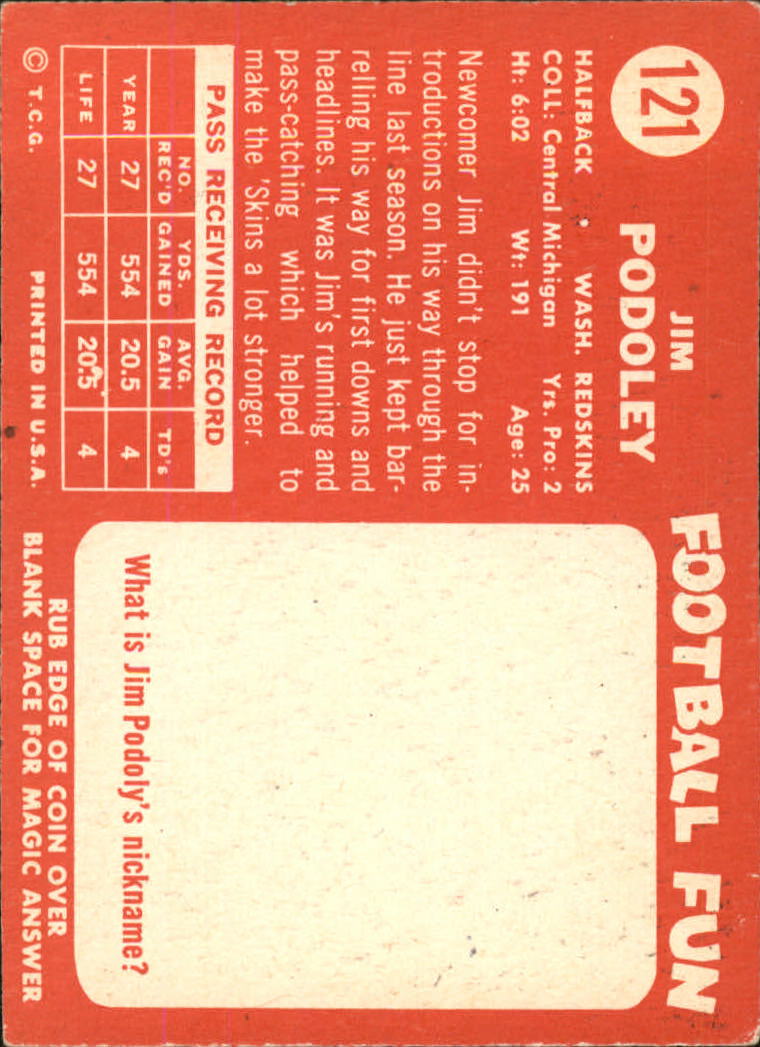 1958 Topps #121 Jim Podoley UER RC back image