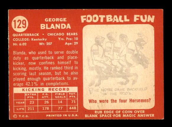 1958 Topps #129 George Blanda back image