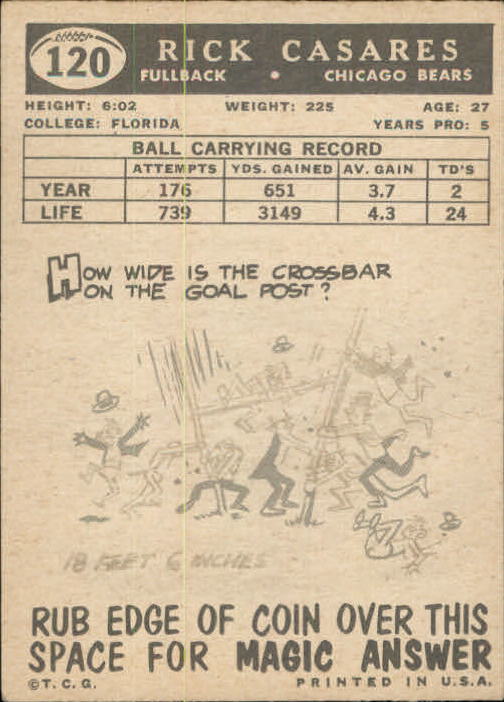 1959 Topps #120 Rick Casares back image