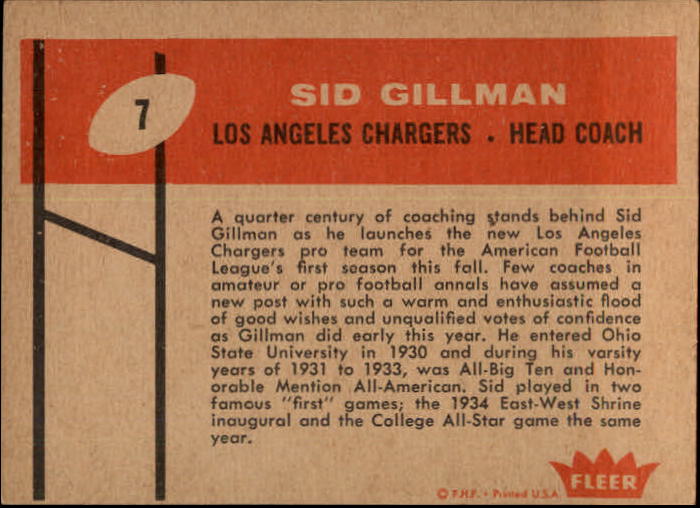 1960 Fleer #7 Sid Gillman CO RC back image