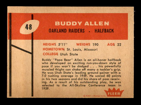 1960 Fleer #48 Buddy Allen RC back image