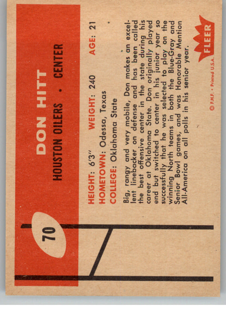 1960 Fleer #70 Don Hitt RC back image