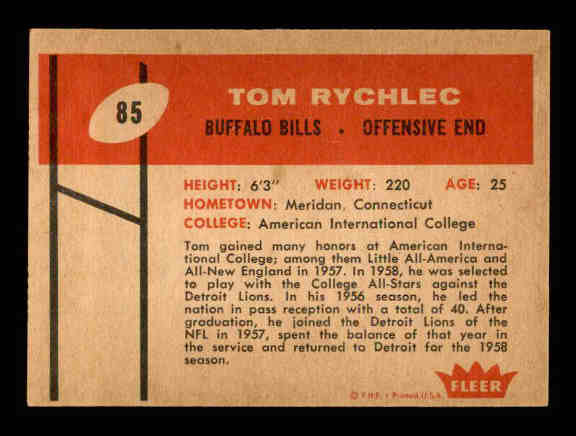 1960 Fleer #85 Tom Rychlec RC back image