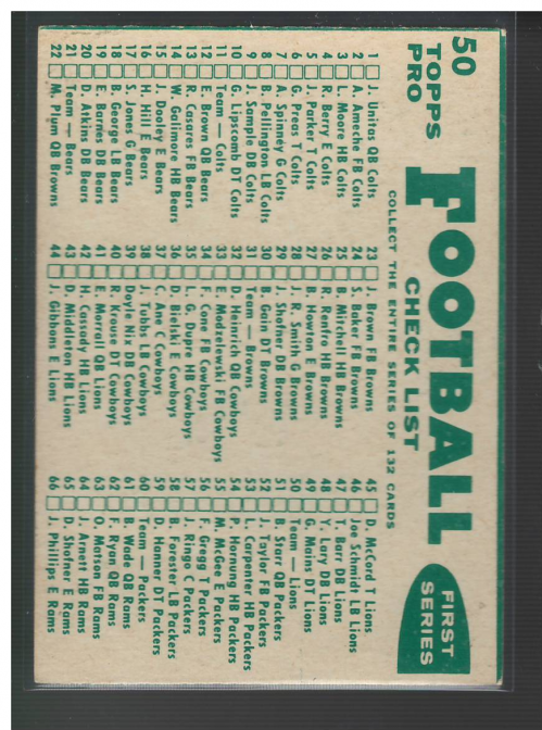1960 Topps #50 Detroit Lions back image