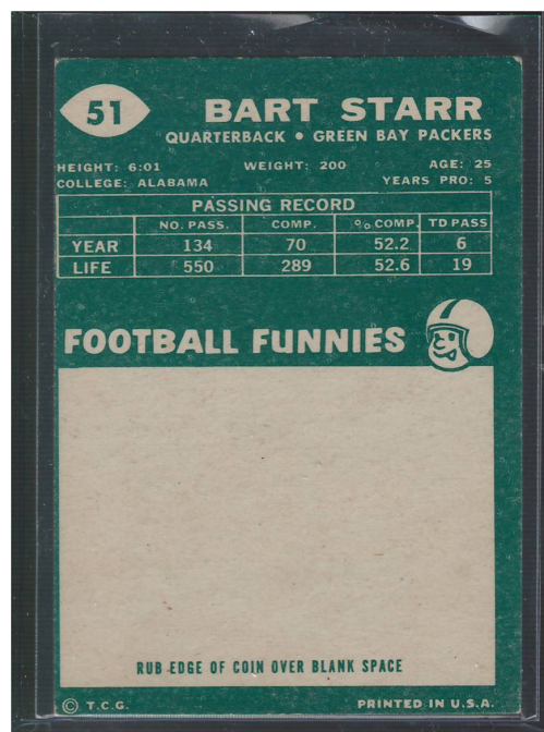 1960 Topps #51 Bart Starr back image