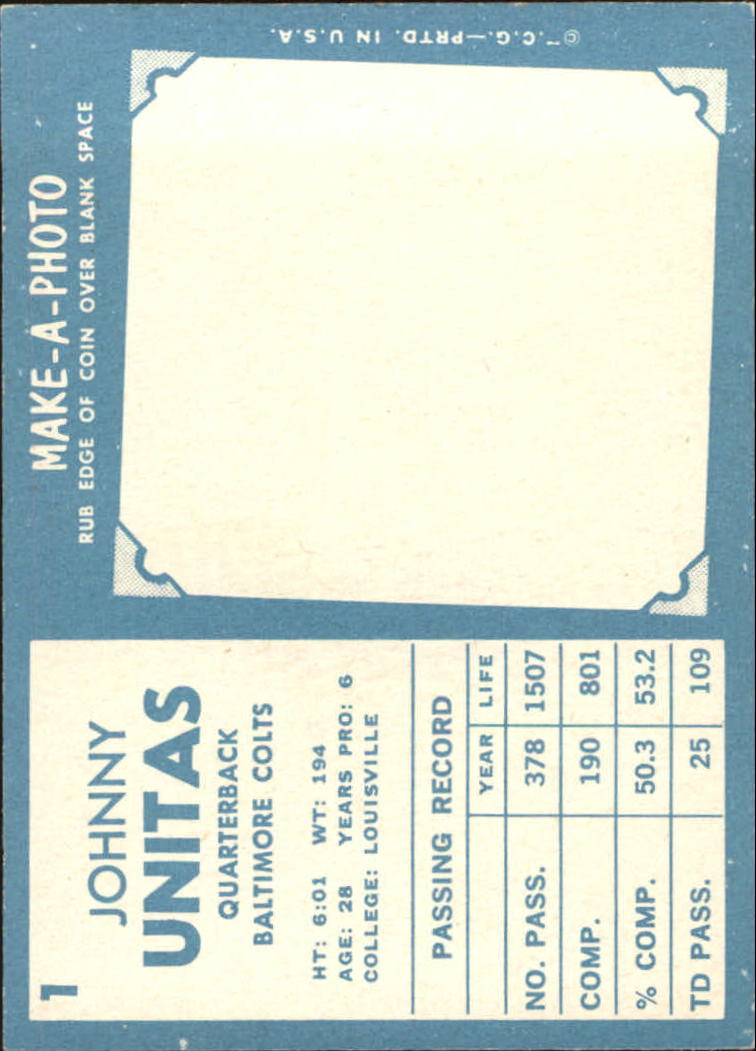 1961 Topps #1 Johnny Unitas back image