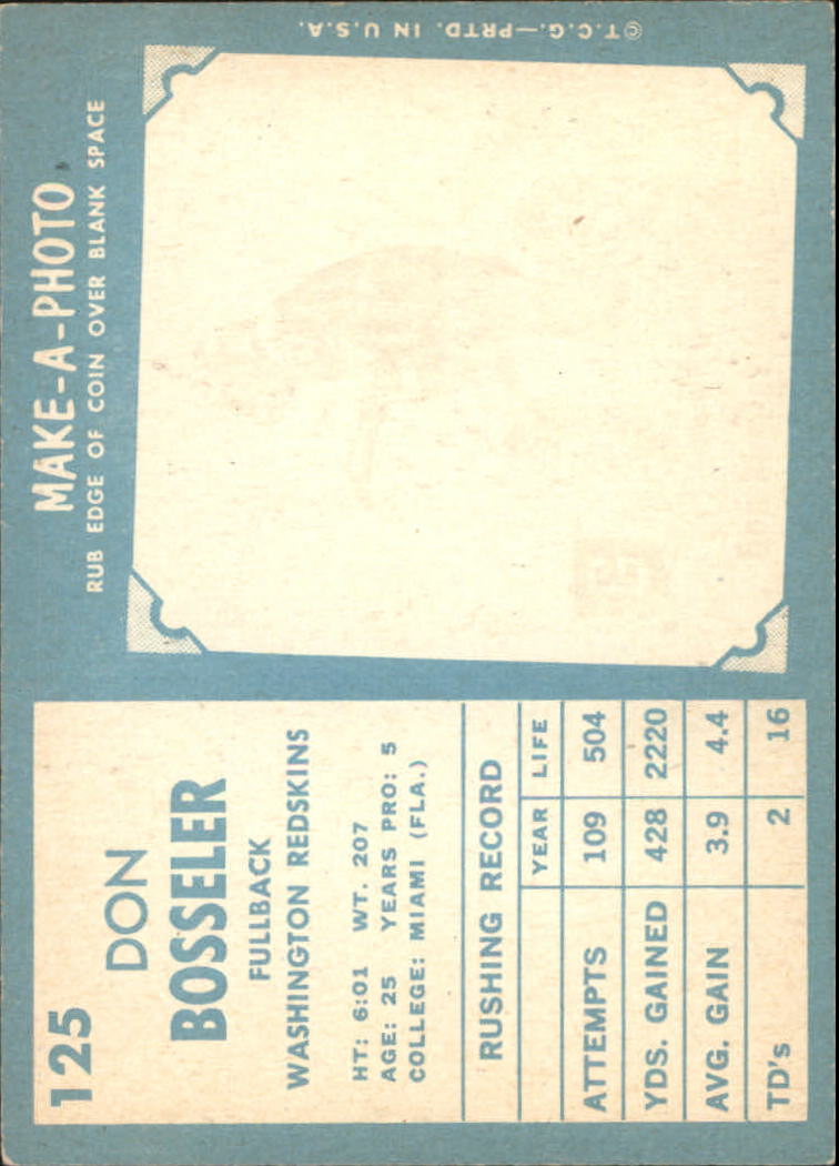 1961 Topps #125 Don Bosseler back image