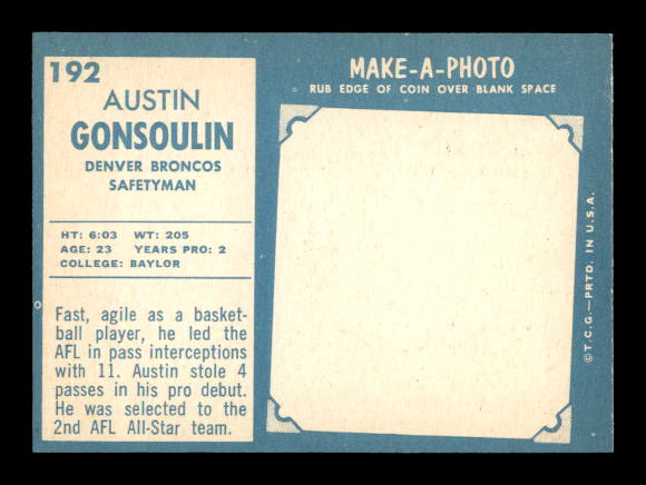 1961 Topps #192 Goose Gonsoulin RC back image
