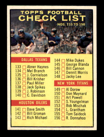 1961 Topps #198 Checklist Card UER/(135 Cornielson)