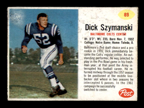 1962 Post Cereal #89 Dick Szymanski
