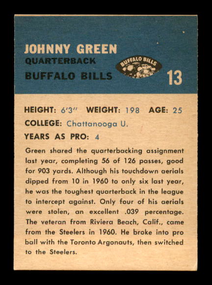 1962 Fleer #13 Johnny Green back image