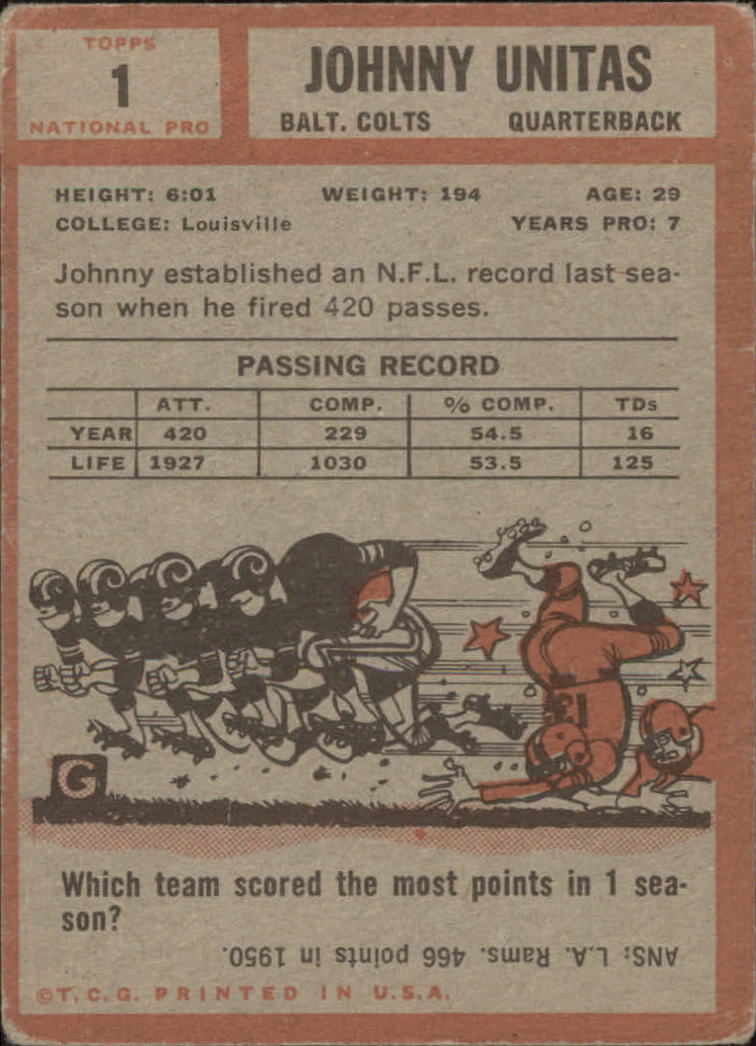 1962 Topps #1 Johnny Unitas back image