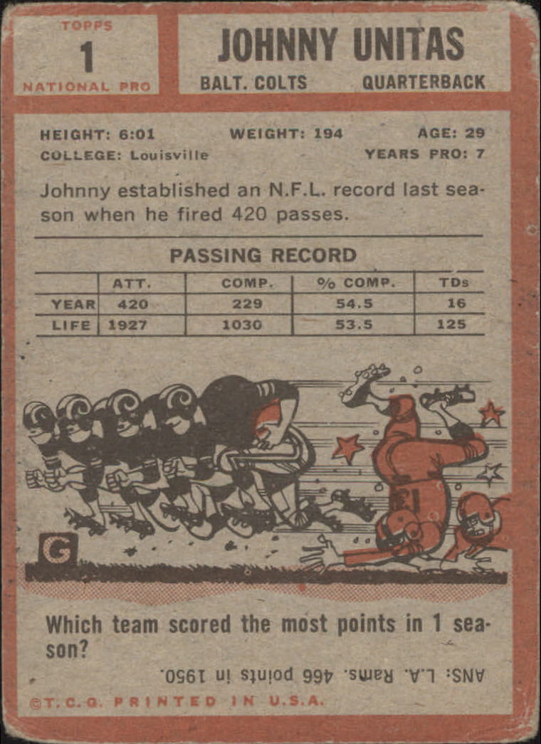 1962 Topps #1 Johnny Unitas back image