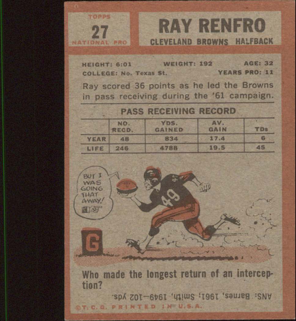 1962 Topps #27 Ray Renfro SP back image