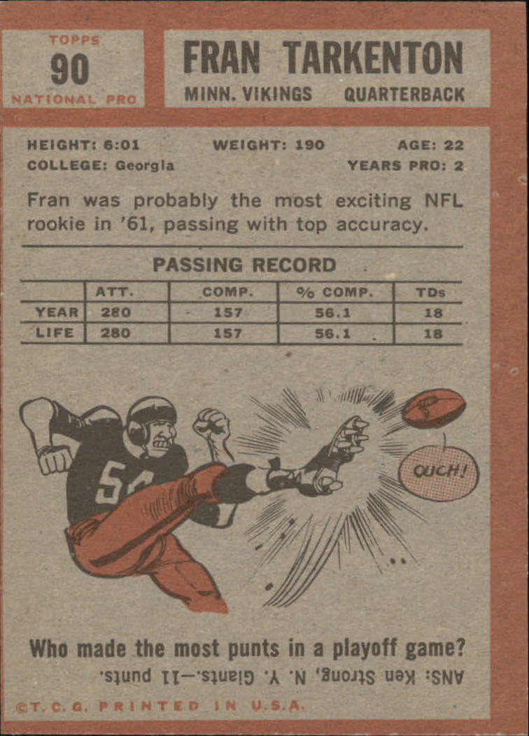 1962 Topps #90 Fran Tarkenton SP RC UER/Small photo actually/Sonny Jurgensen/with airbrushed jersey back image