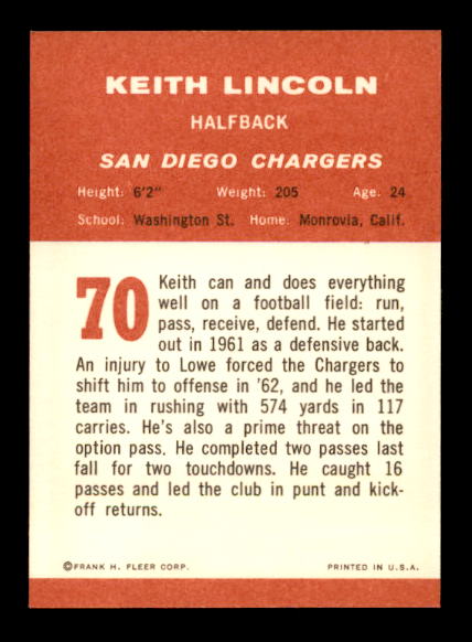 1963 Fleer #70 Keith Lincoln RC back image