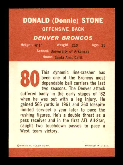 1963 Fleer #80 Don Stone RC back image