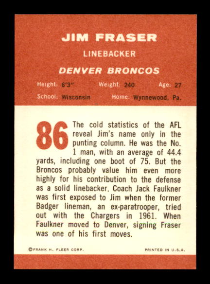 1963 Fleer #86 Jim Fraser RC back image