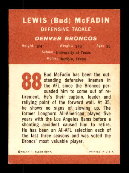 1963 Fleer #88 Bud McFadin back image