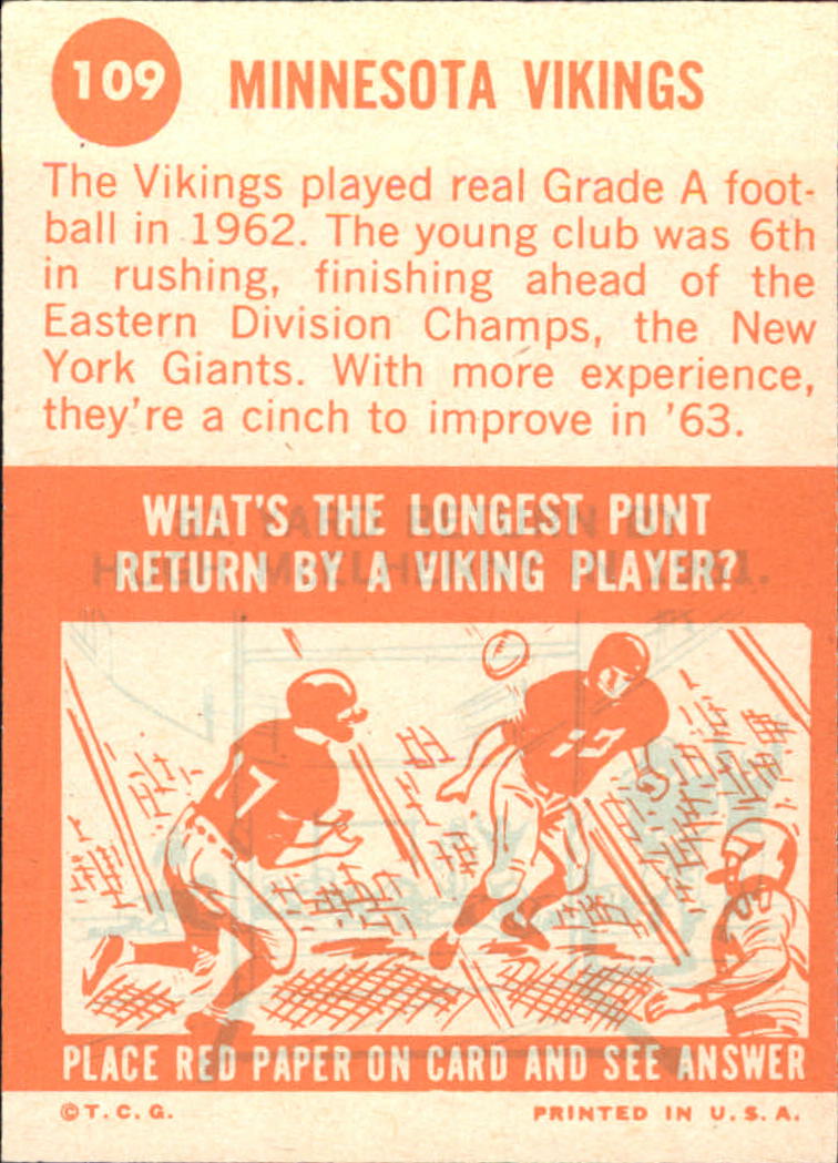 1963 Topps #109 Minnesota Vikings back image