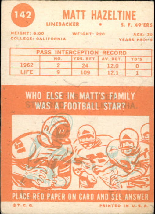 1963 Topps #142 Matt Hazeltine back image