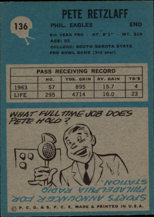 1964 Philadelphia #136 Pete Retzlaff back image