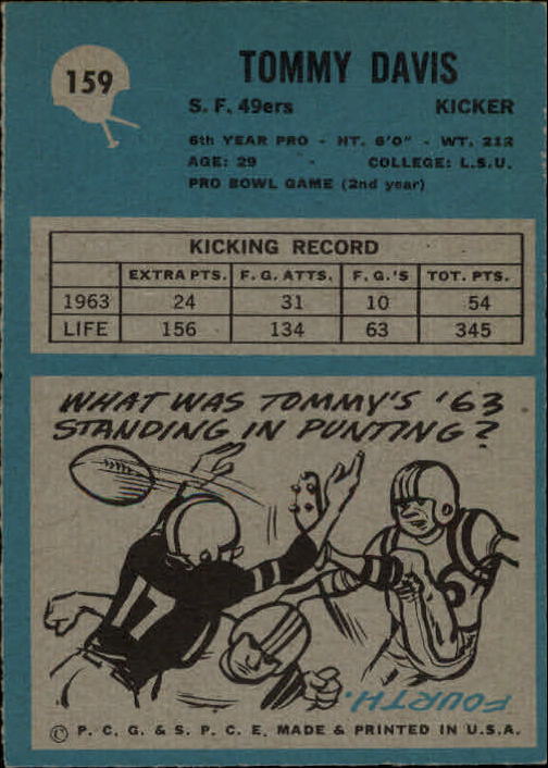 1964 Philadelphia #159 Tommy Davis back image