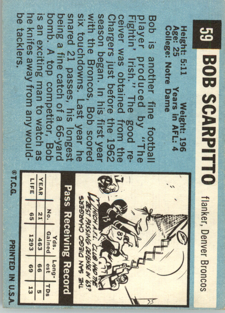 1964 Topps #59 Bob Scarpitto back image