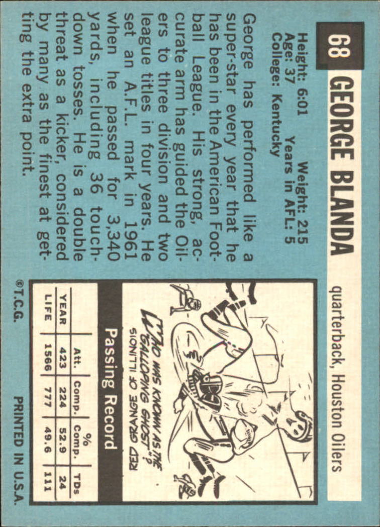 1964 Topps #68 George Blanda SP back image
