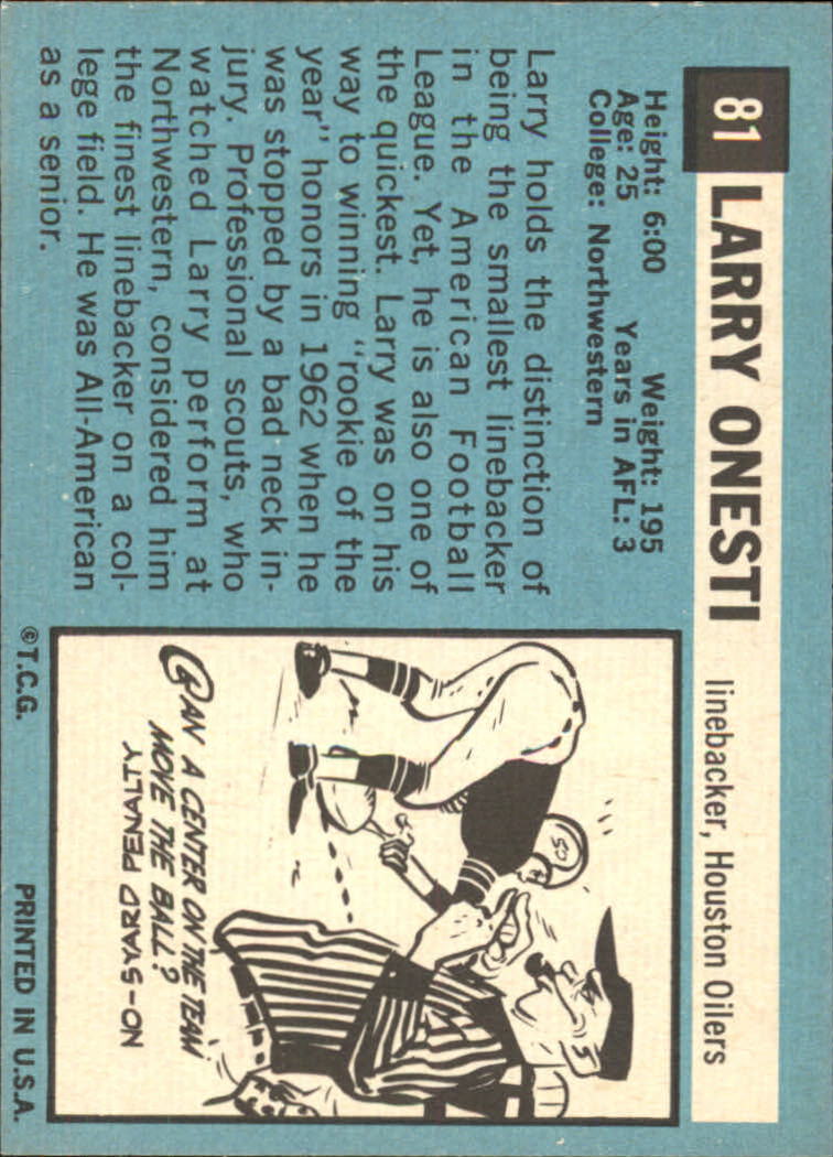 1964 Topps #81 Larry Onesti RC back image