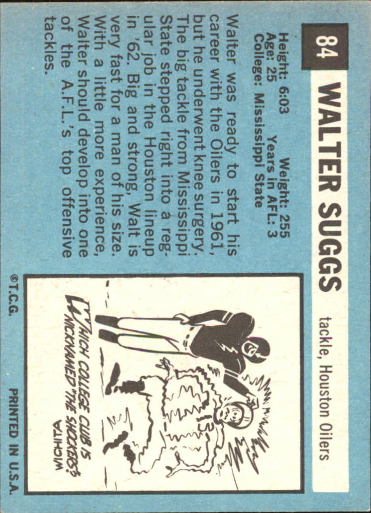 1964 Topps #84 Walt Suggs SP RC back image