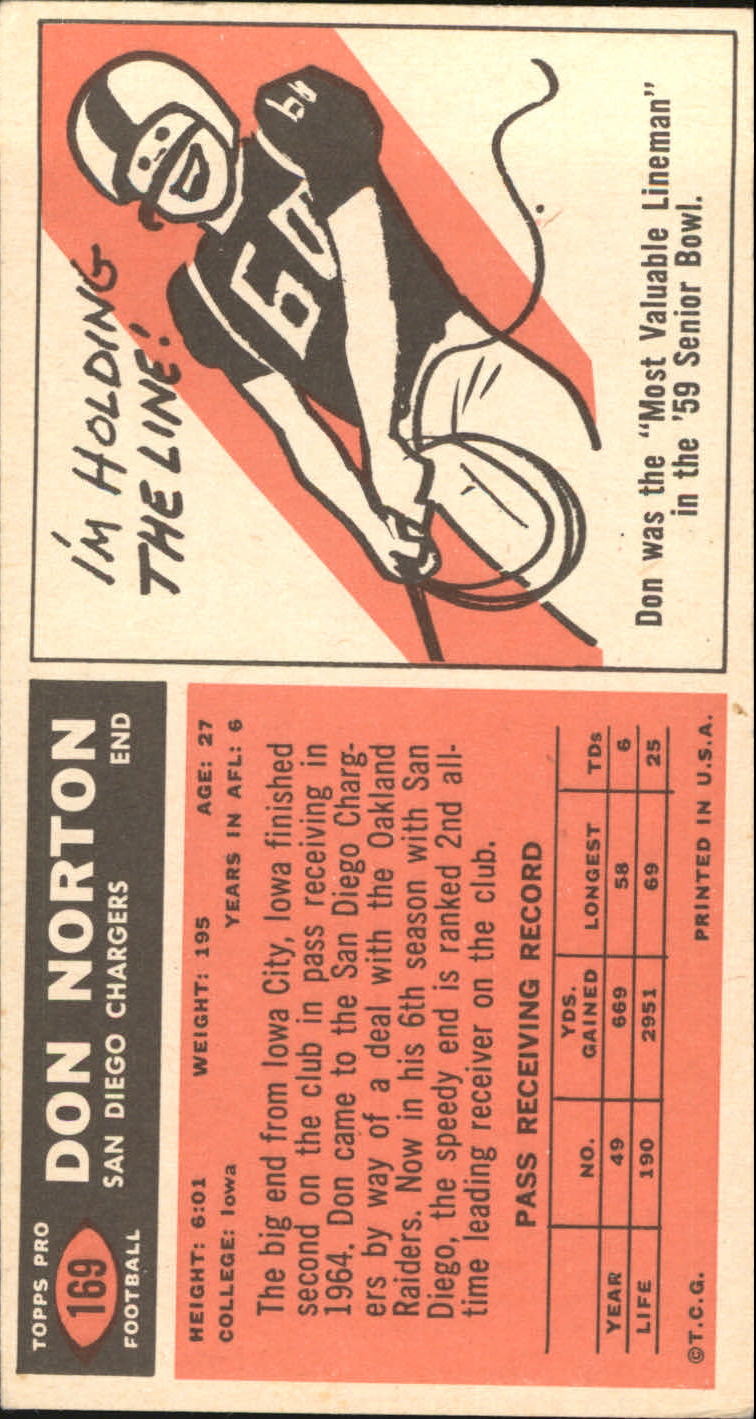 1965 Topps #169 Don Norton SP back image