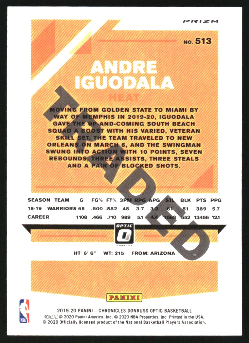 2019-20 Panini Chronicles Green #513 Andre Iguodala/Donruss Optic Traded