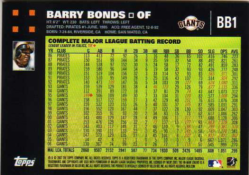 2007 Topps Home Run History Home Run History 747 Barry Bonds NM/M (Near  Mint/Mint) at 's Sports Collectibles Store