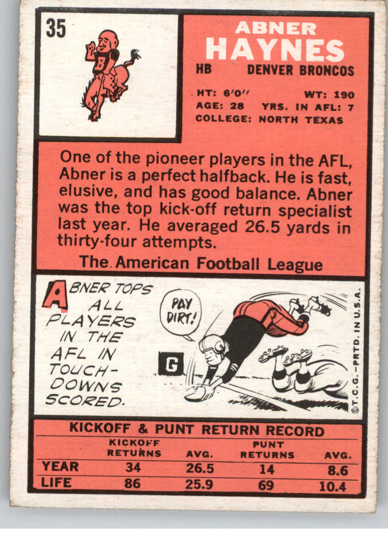 1961 Topps #133 Abner Haynes Dallas Texans Football Card Nm+