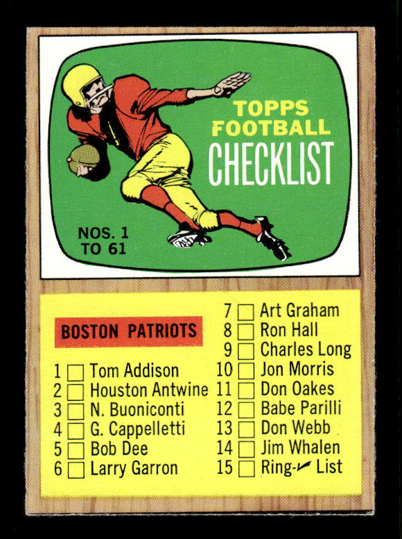 1966 Topps #61 Checklist
