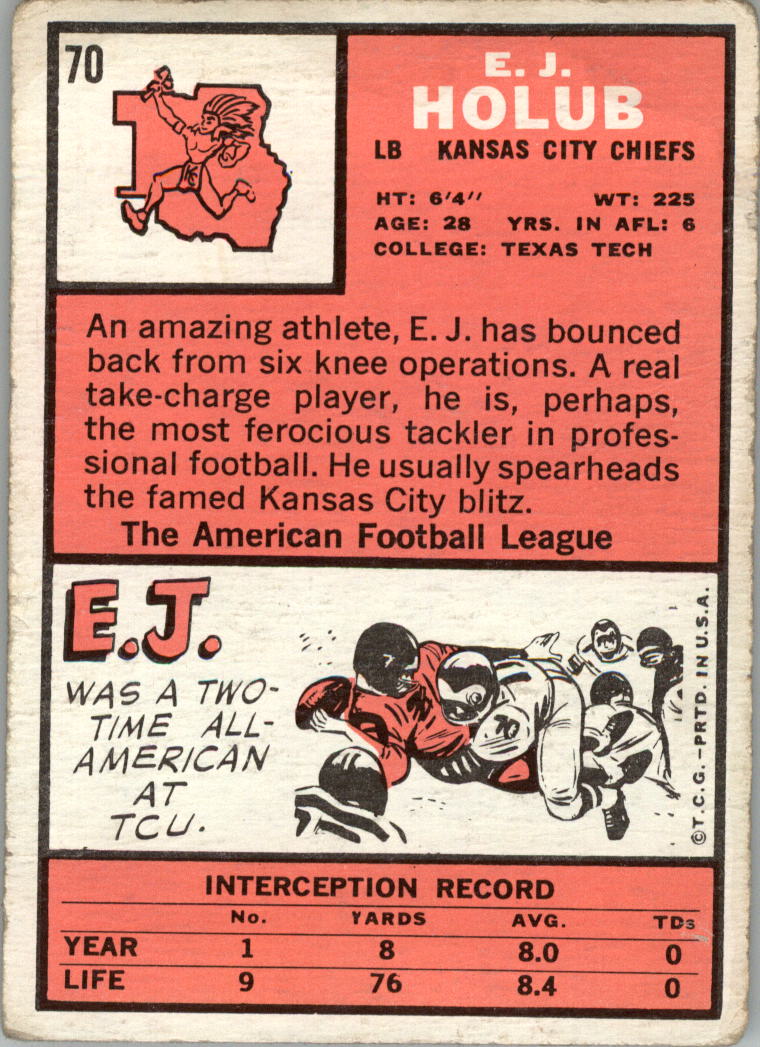 1965 Topps FB #103 E.J. Holub (Kansas City Chiefs)