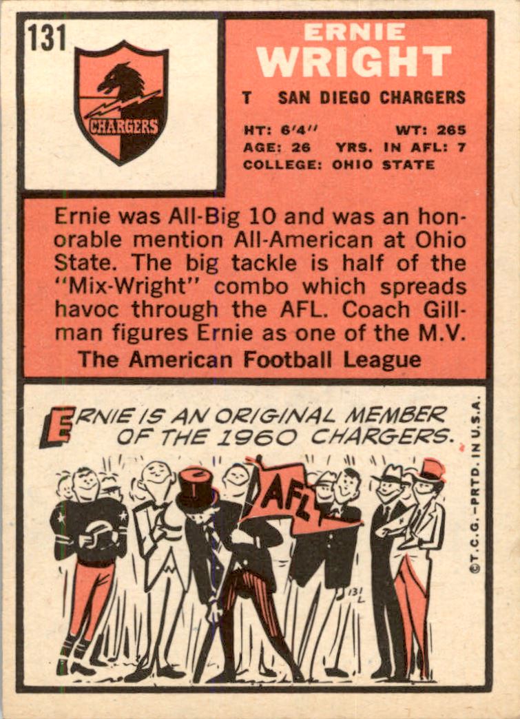 1966 Topps #131 Ernie Wright back image